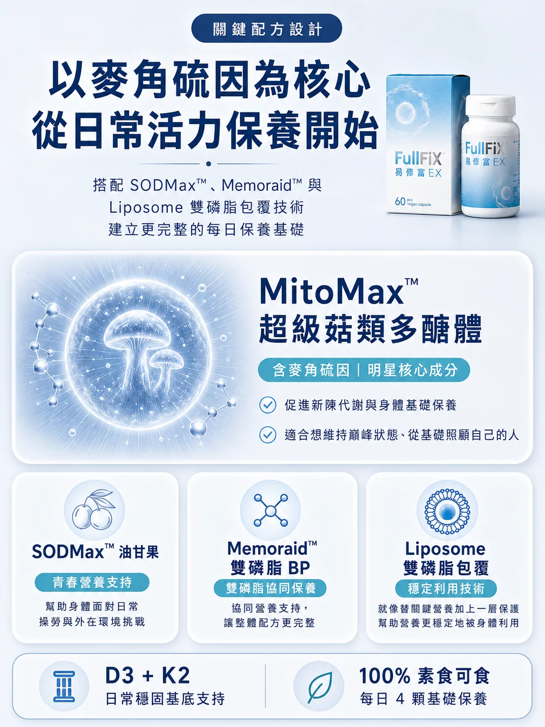 關鍵配方