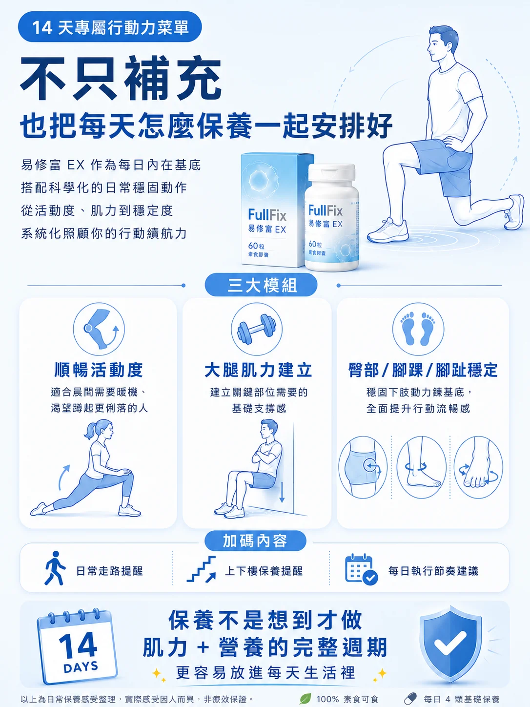 14 天下肢保養菜單