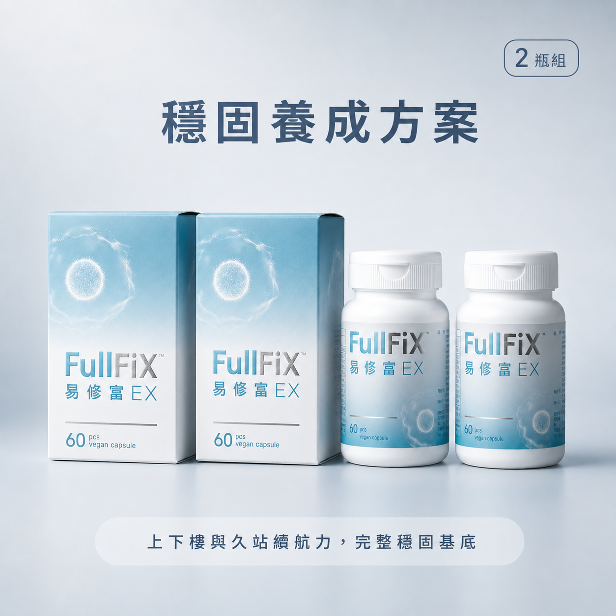 穩固養成方案